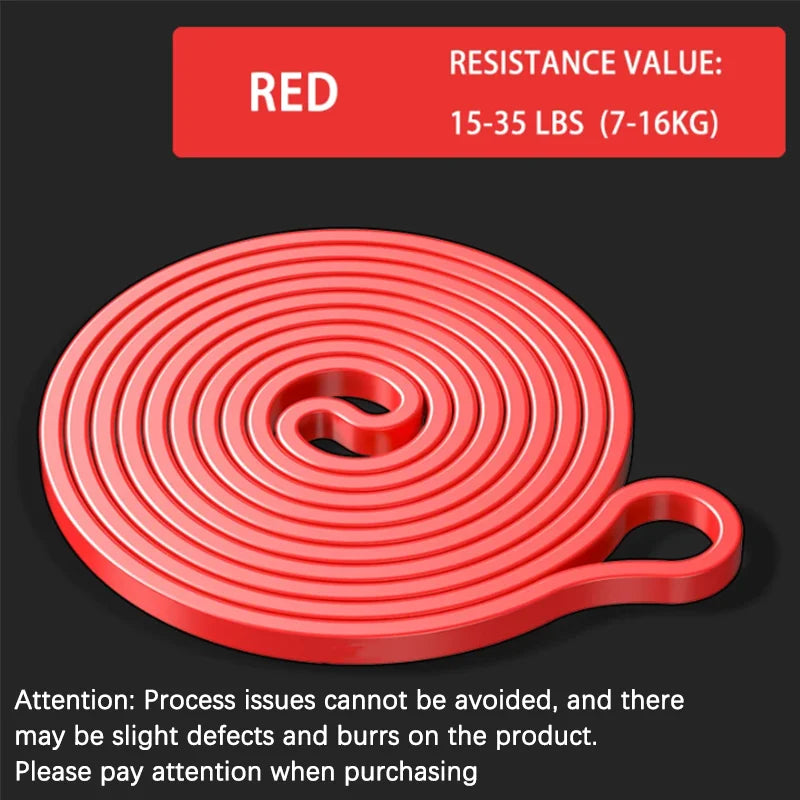 Resistance bands for pull-up assistance, fitness workouts, and physical therapy at home