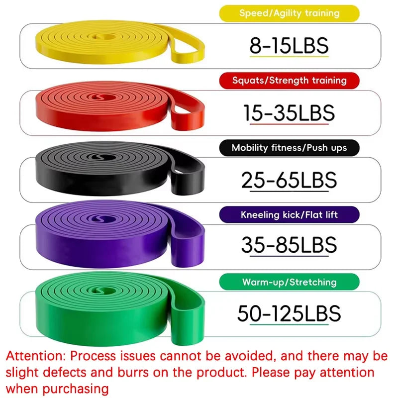 Resistance bands for pull-up assistance, fitness workouts, and physical therapy at home